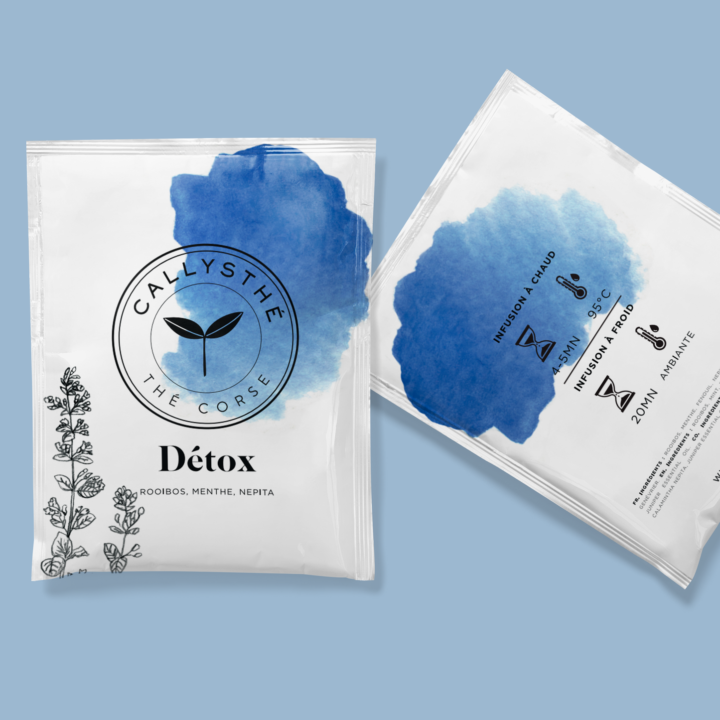 Detox - Rooibos, Mint, Nepita