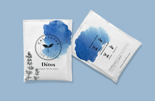 Détox - Rooibos, Menthe, Népita